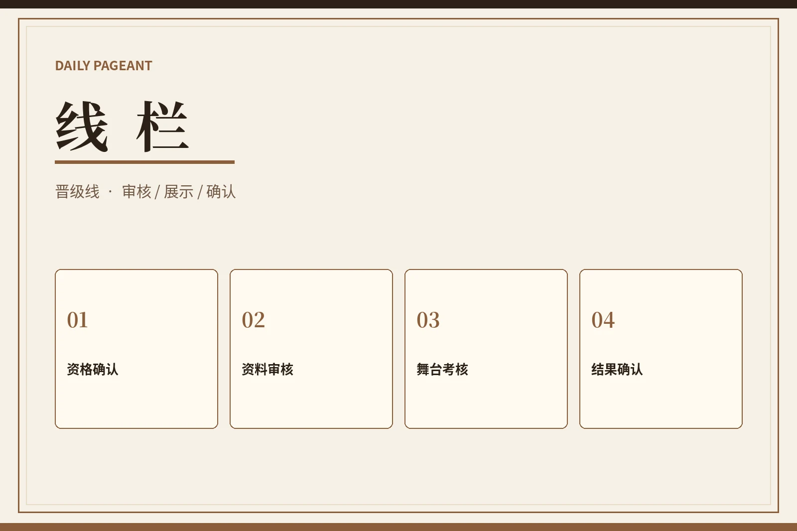 赛事阶段路径